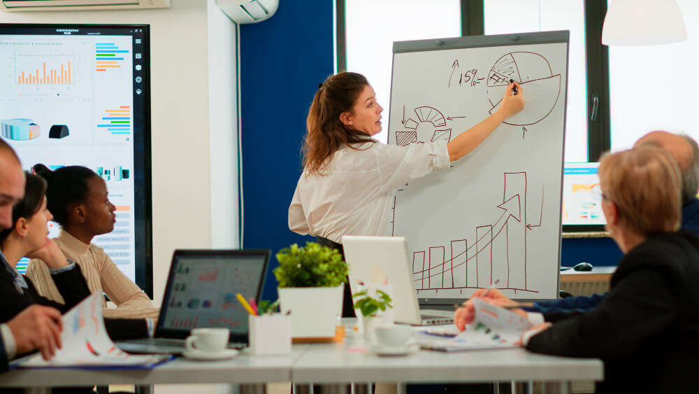 Team leader presenting marketing plan on a white board to team members