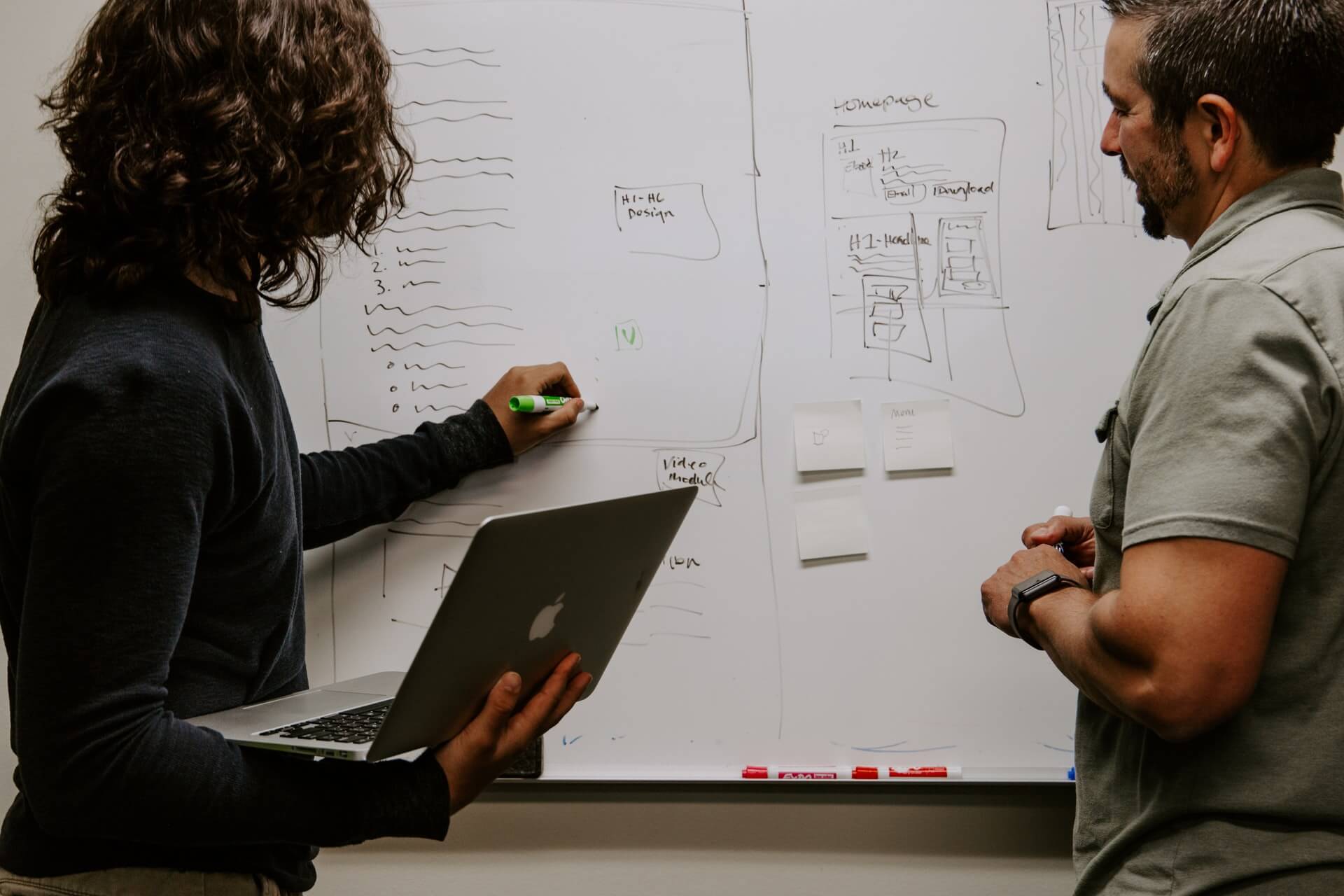 Business people coming up with a strategy on a whiteboard