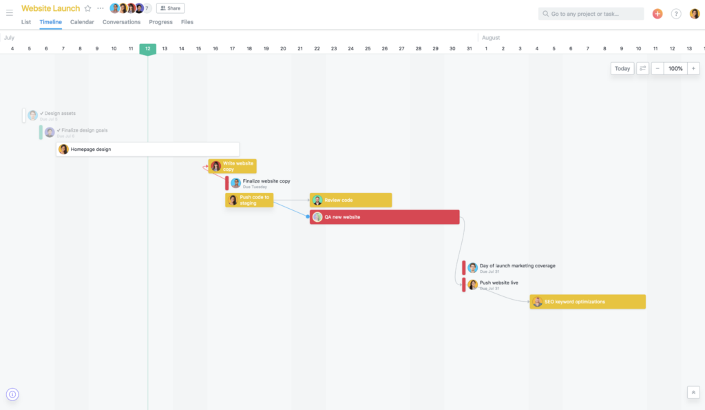 Screenshot of Asana dependency management