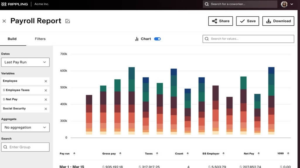 Screenshot of Rippling payroll report