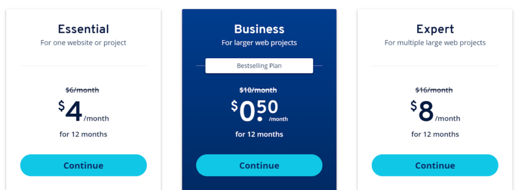 Screenshot of Ionos pricing page