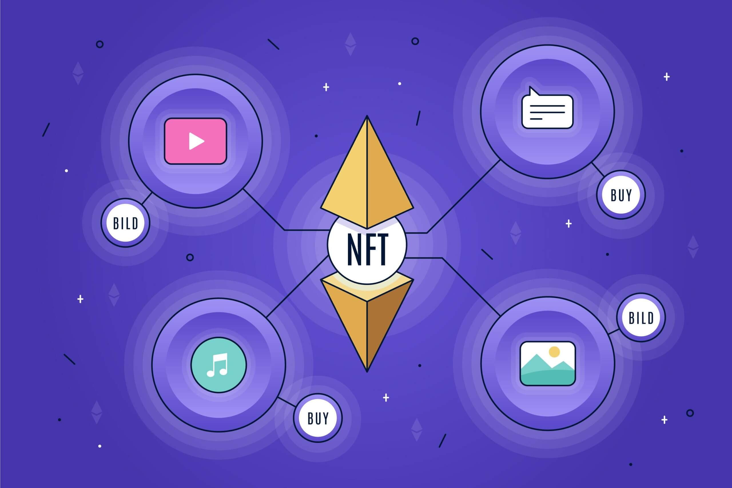 8 Best NFT Wallets of 2023