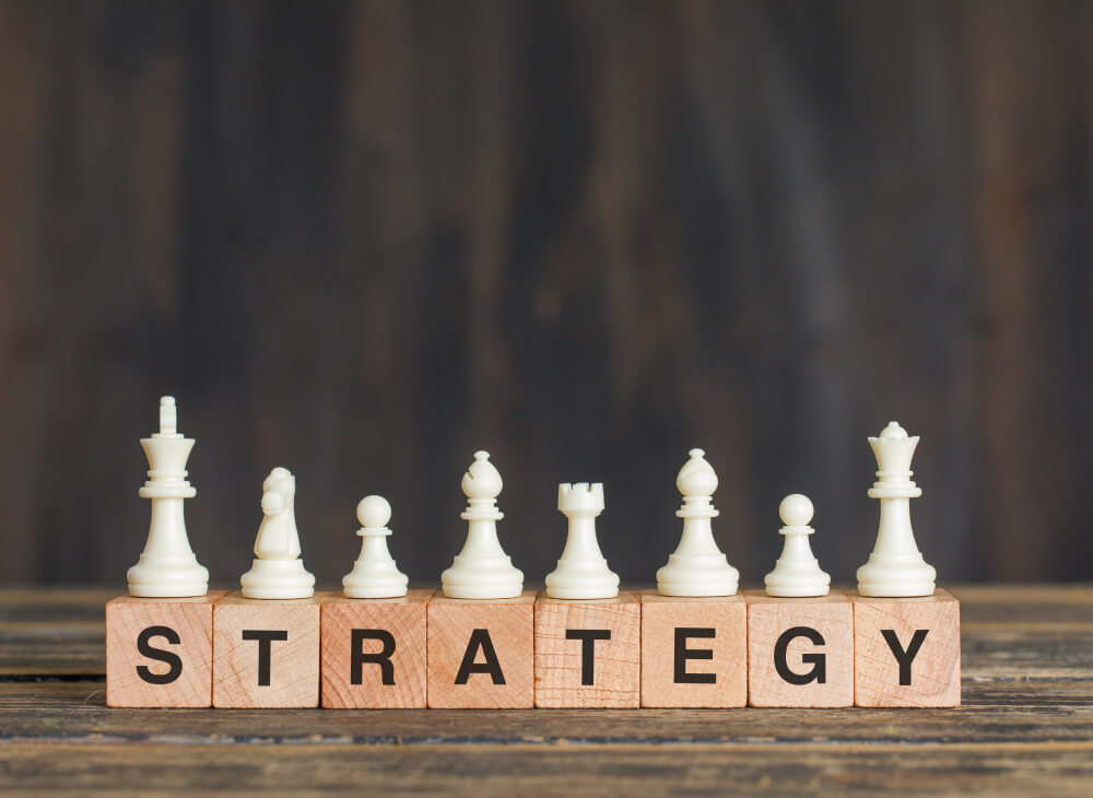 Overview of Strategic Planning (Part 1 of 4)-- Quiz to Test Your Knowledge