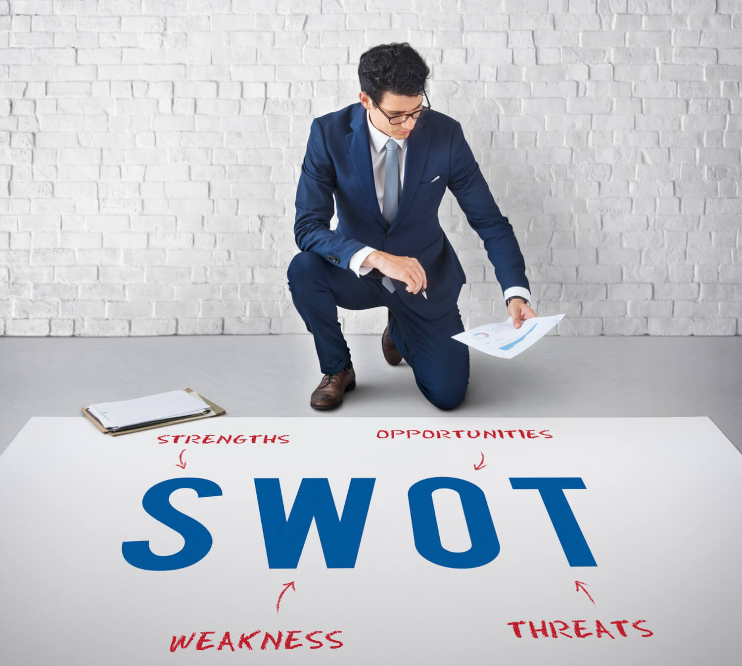 Is It Time To SWOT Yourself?